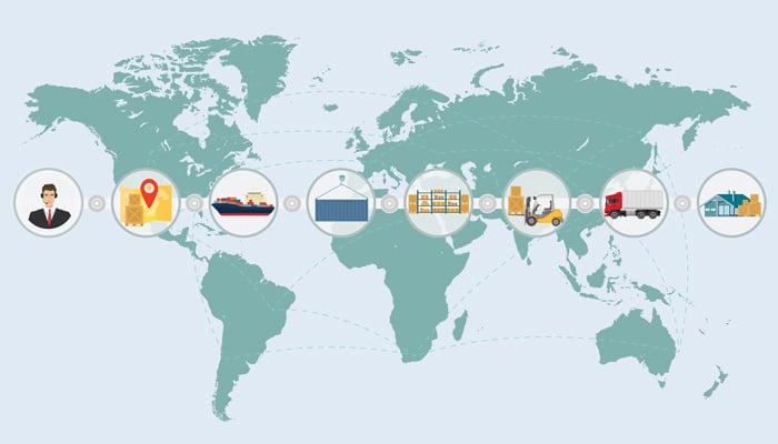 global-supply-chain