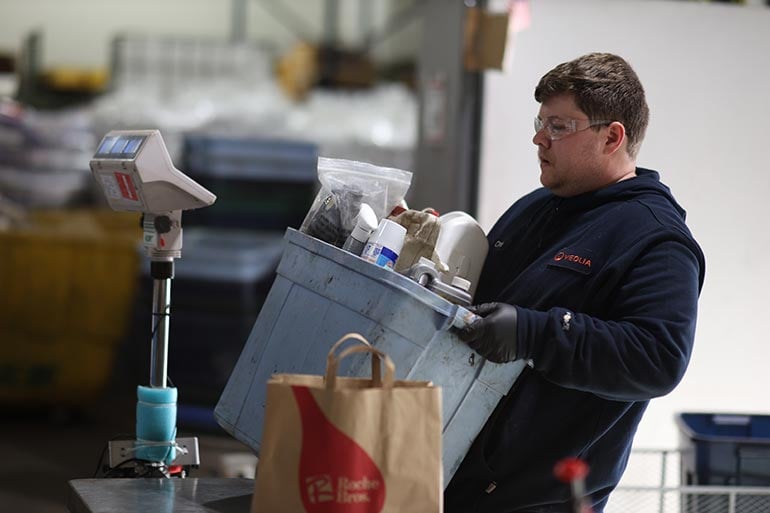 household-hazardous-waste-collection