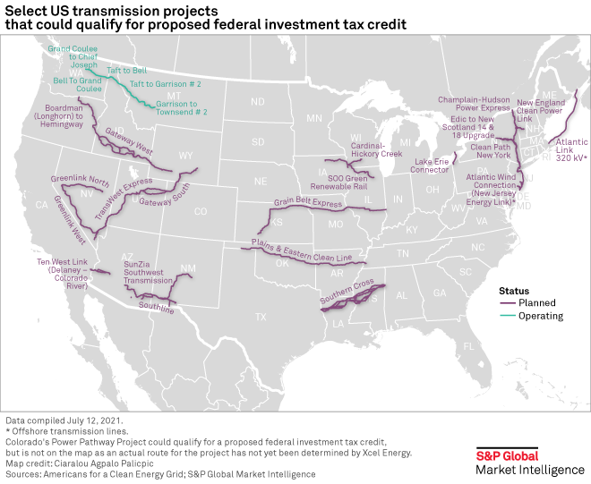 proposed-pipelines