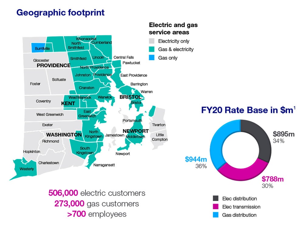 RI-Geographic-Footprint-National-Grid-Content