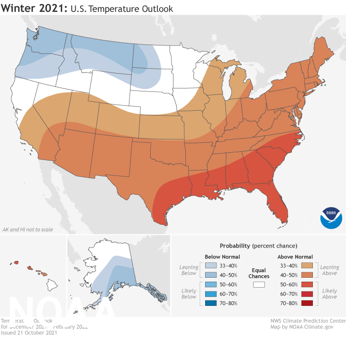 winter-weather-temperature
