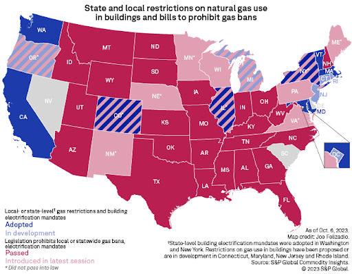 s&p-national-gas-bans-2023-10-19
