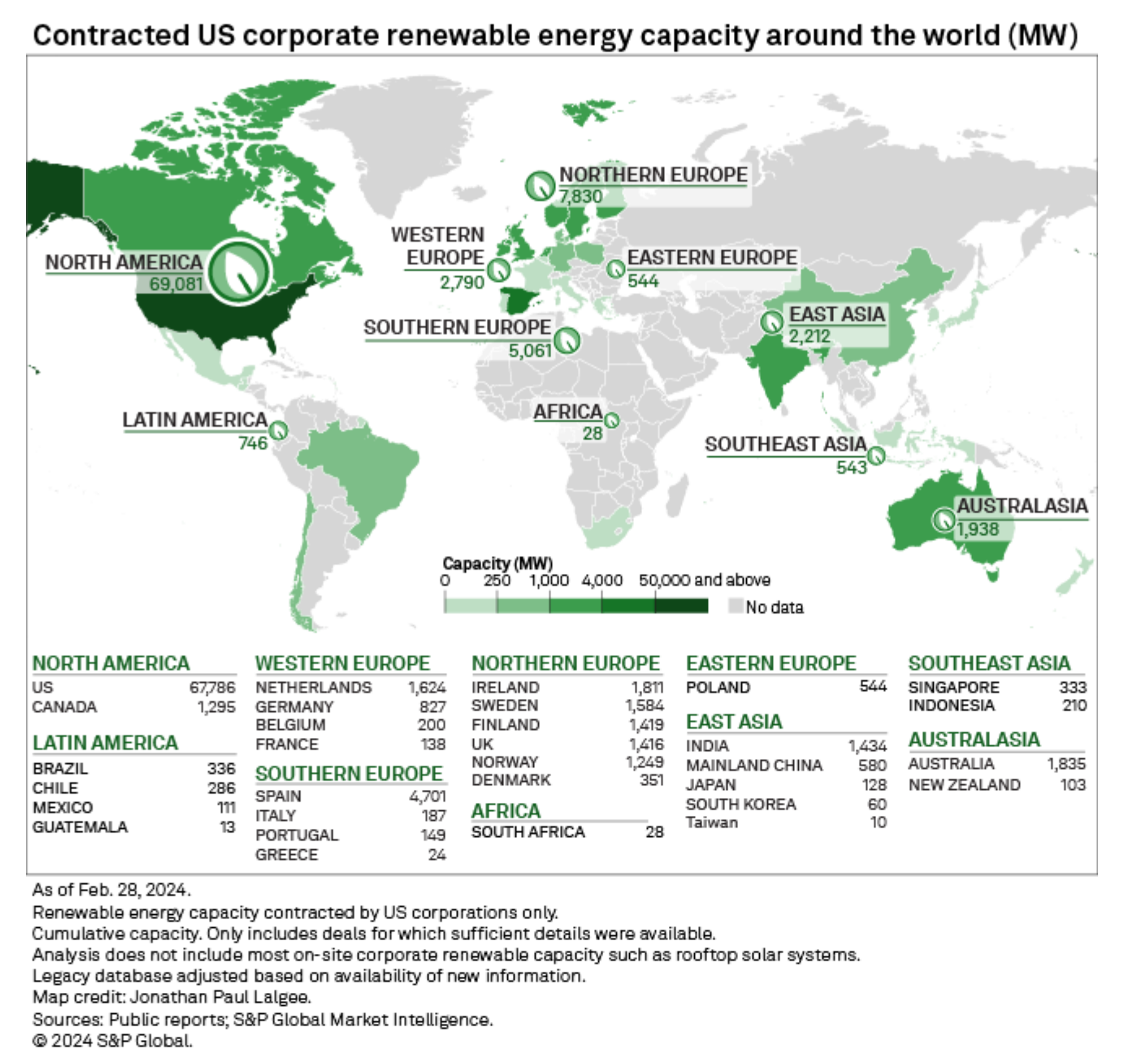 s&p-contracted-renewables-around-world-2024-04-18
