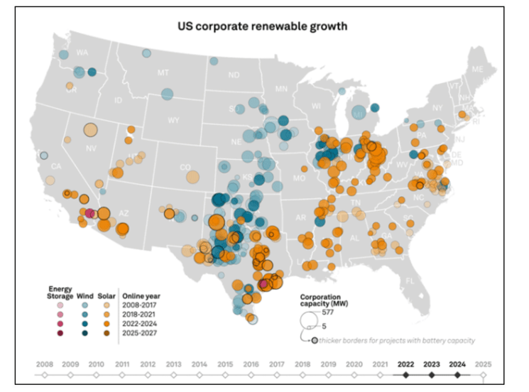 s&p-us-corporate-renewable-growth-2024-04-18