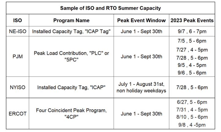 veolia-sample-iso-plc-template-2024-05-30-2