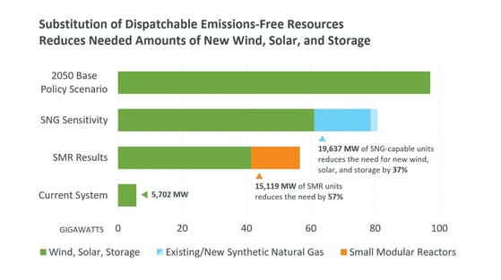 iso-ne-dispatchable-resources-needed-amounts-2024-09-19
