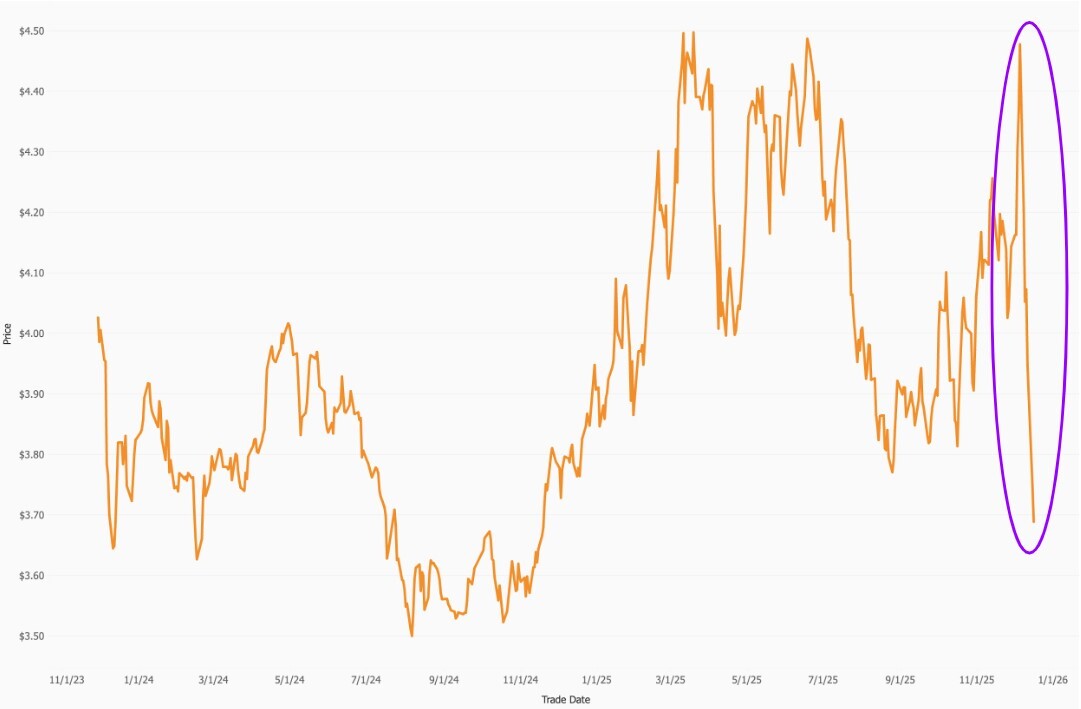 emsys-2026-forward-strip-2025-12-18