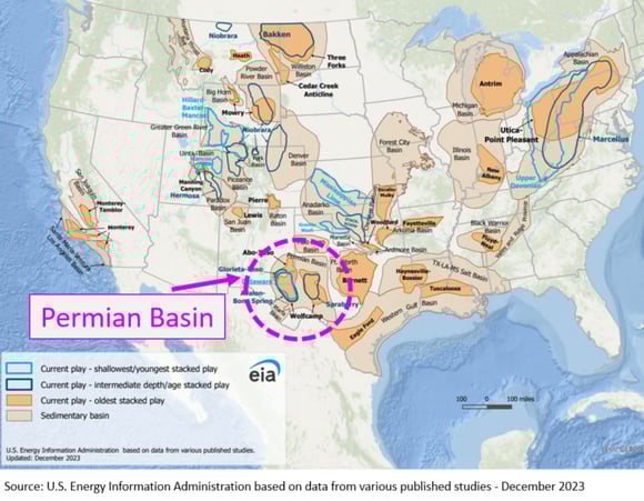 EIA-permian-basin-2025-06-05