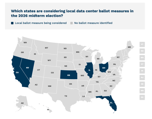 multistateus-data-center-midterm-2026-10-01