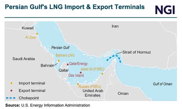 eia-persion-gulfs-lng-import-and-export-terminals-18-03-2026