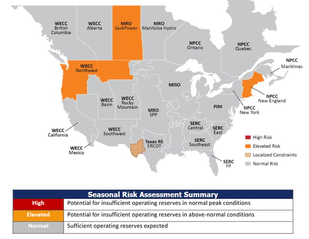nerc-seasonal-risk-assessment-2026-05-21