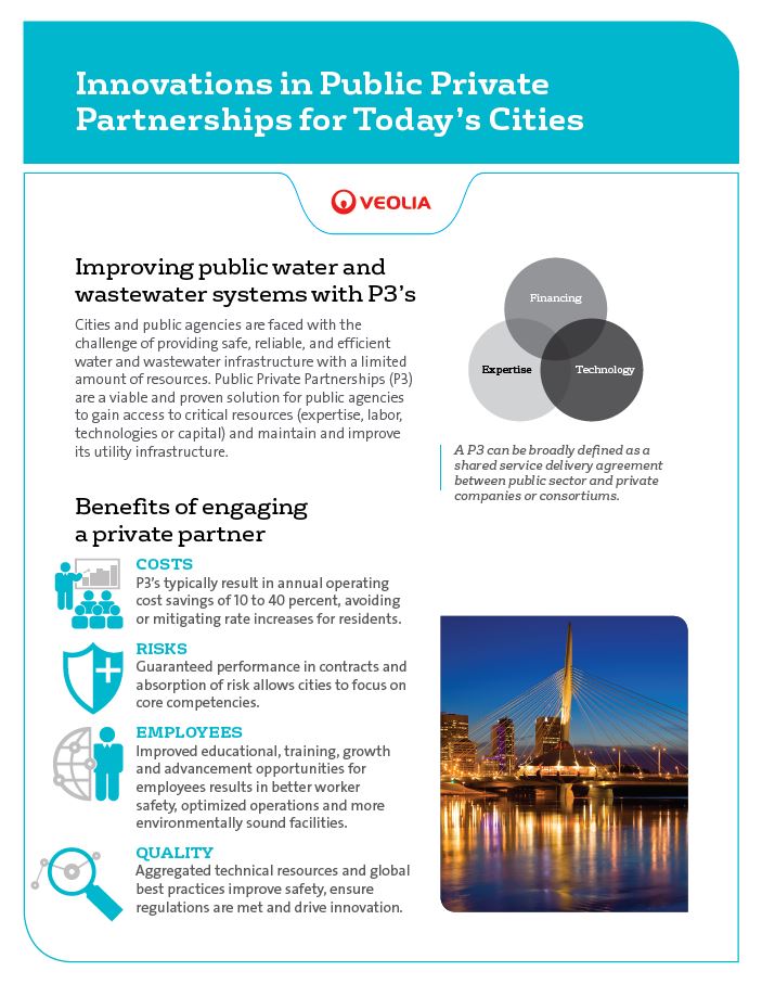 Innovations for public private partnerships for today's cities
